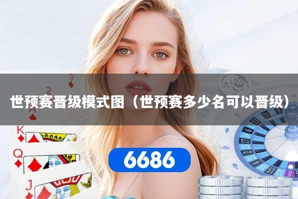 世预赛晋级模式图（世预赛多少名可以晋级）